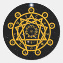 Search for mindfulness symbol stickers Meditation