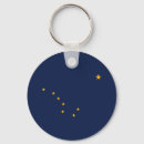 Search for alaska state key rings Alaskan