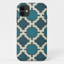Search for market iphone cases Geometrics