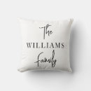 Search for elegant cushions Modern