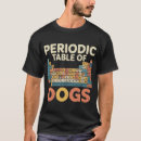 Search for funny science tshirts Periodic