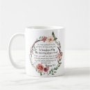 Search for romans 12 mugs God