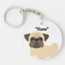 Search for pet memorial key rings Puppy