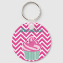 Search for pink cupcake key rings Sweet