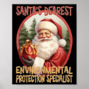 Search for sustainability posters Climate change