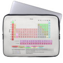Search for table laptop cases Elements