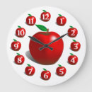 Search for apple core Delicious