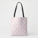 Search for cherry tote bags Summer