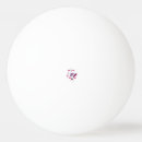 Search for purple ping pong balls White