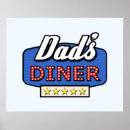 Search for chefs posters Restaurant