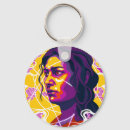 Search for stylized key rings Modern