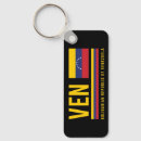 Search for patriotic rectangular key rings National