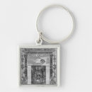 Search for publishing key rings School