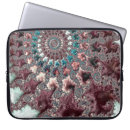 Search for eclectic electronics Bohemian