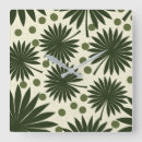 Search for rainforest art Nature