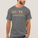 Search for proton tshirts Algorithms
