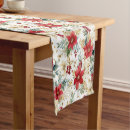 Search for red and gold christmas table runners Festive