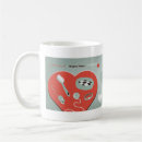 Search for sympathy mugs Pet