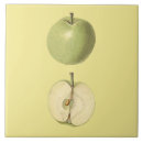 Search for apple green tiles Fruit