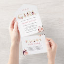 Search for all in one baby shower invitations Mother to be