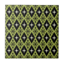 Search for retro diamond pattern 1950s