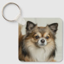Search for fluffy dog key rings Puppies