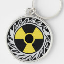 Search for danger key rings Hazardous