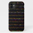 Search for sheet music iphone cases Band
