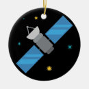 Search for solar panel christmas tree decorations Orbit