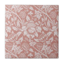 Search for william morris design tiles Floral