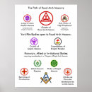 Search for master mason posters Masonic
