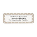 Search for chalk return address labels Fun