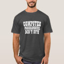 Search for byte clothing Programming