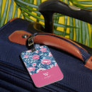 Search for china travel accessories Vintage