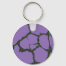 Search for fur key rings Pattern
