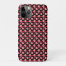 Search for cherry blossom pattern iphone cases Cottagecore