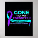 Search for emergency services posters Emotional distress