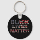 Search for live key rings Protest