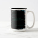 Search for python mugs Tech