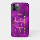 Search for for friends iphone cases For kids