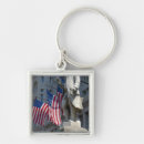Search for the benjamin key rings Franklin