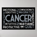 Search for horoscope cancer posters Astrological