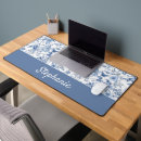 Search for vintage font mousepads Botanical