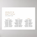 Search for guest board weddings Seating plan