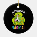 Search for mother earth christmas tree decorations Nature