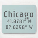 Search for coordinators mousepads Longitude