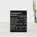 Search for nutrition facts cards invites Food