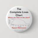 Search for affordable badges Healthcare