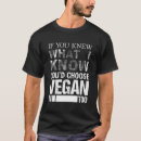 Search for veganism tshirts Animal