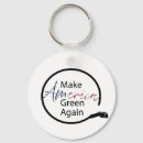 Search for vehicle key rings Tesla